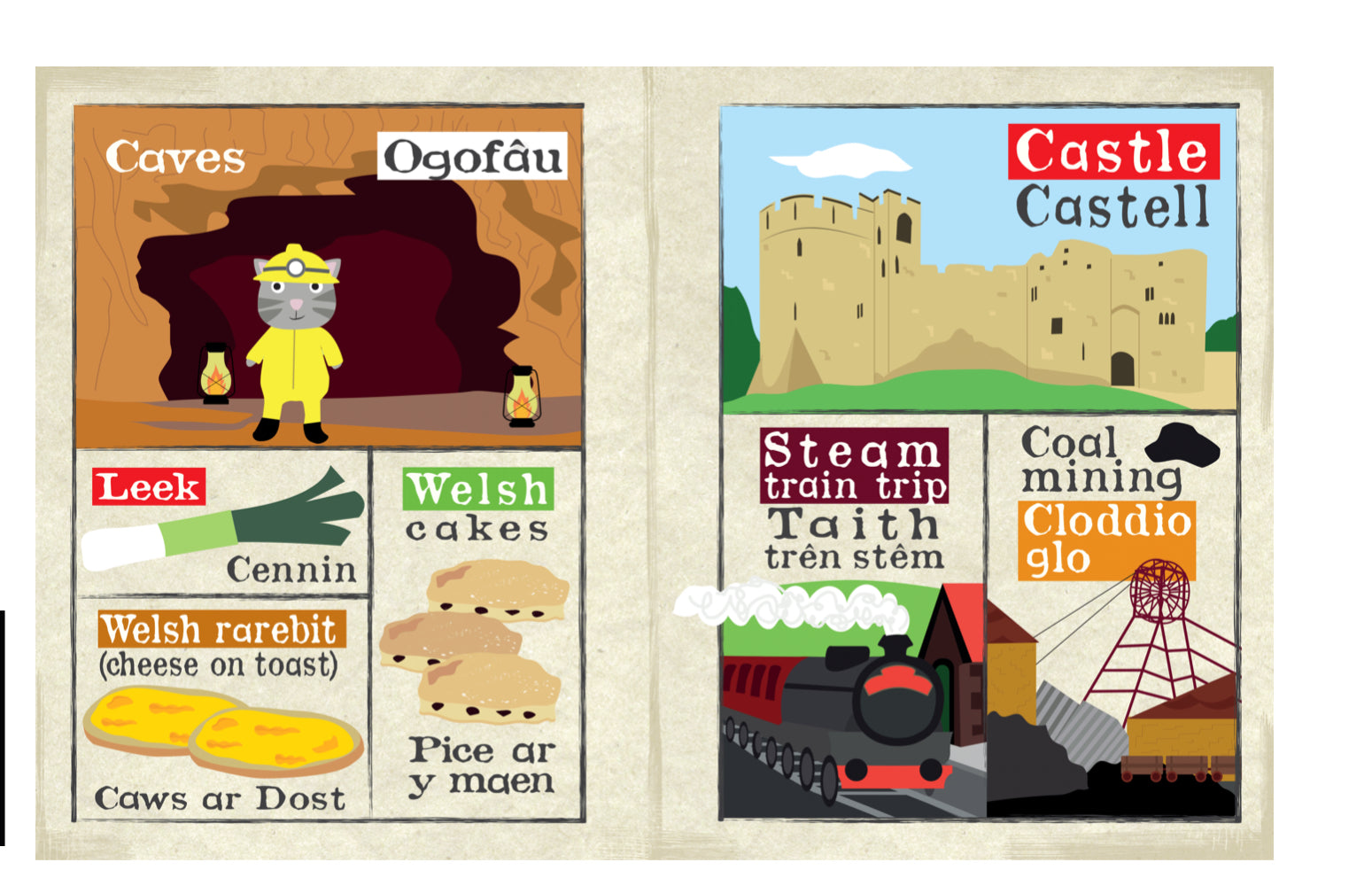 Nursery Times Crinkly Newspaper - Welcome To Wales